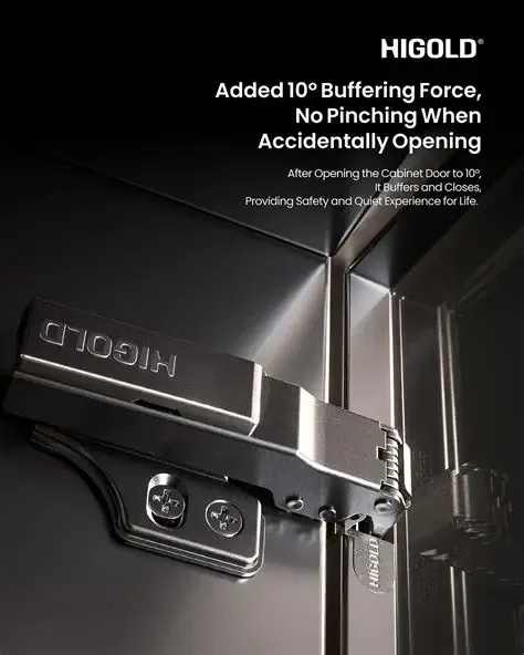 HT Series Fast-Mounting 3D Adjustable In-Line Base for Aluminum Frame Door